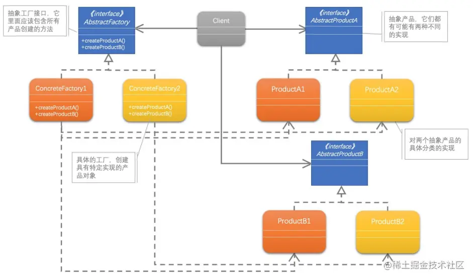 image-20230524223022682