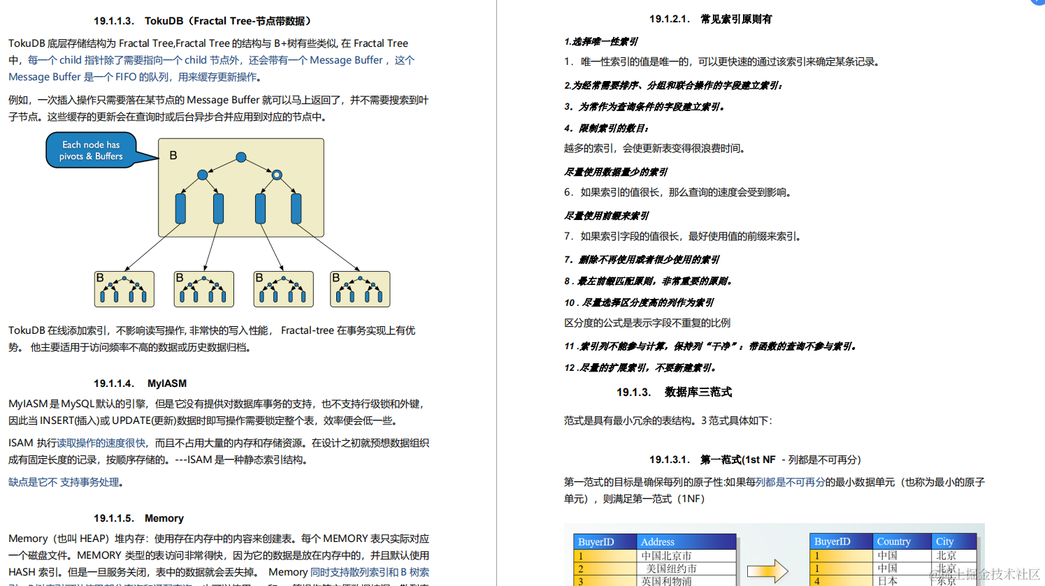 2020年我凭借这份pdf成功拿到了阿里，腾讯，京东等六家大厂offer