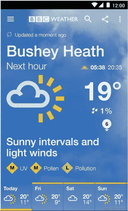 图 24.1 - BBC 天气应用程序在 Android 手机上以纵向方向运行