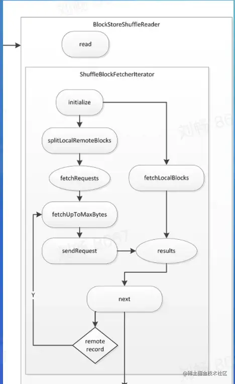 截屏2022-07-31 14.07.30.png