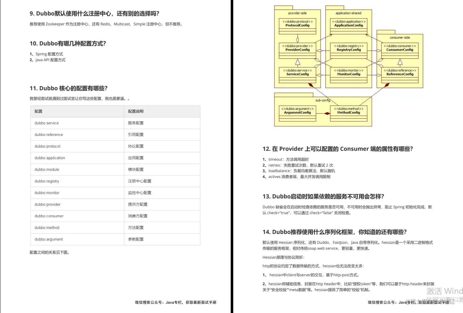 我以为我对阿里面试"势在必得"，直到看到这份「JAVA面试手册」