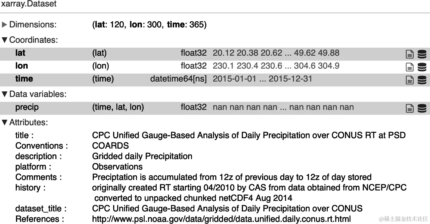 Xarray 数据集的属性
