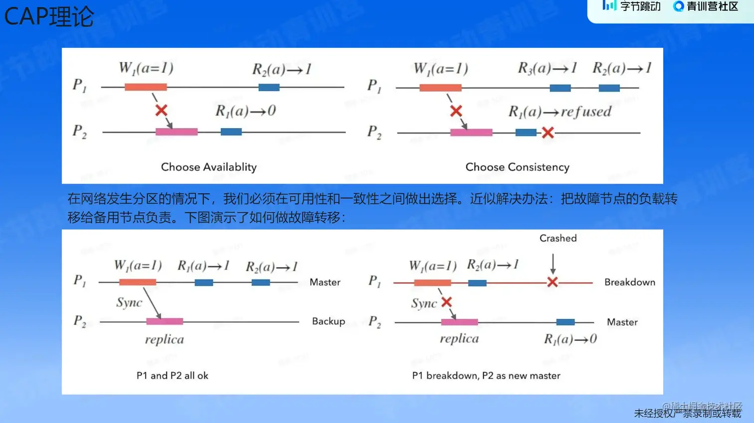 image-20230206171052845