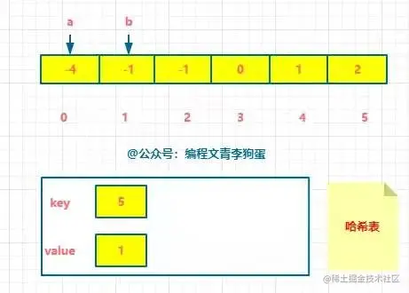 59b7c2f546c1879bec51182422f2a12