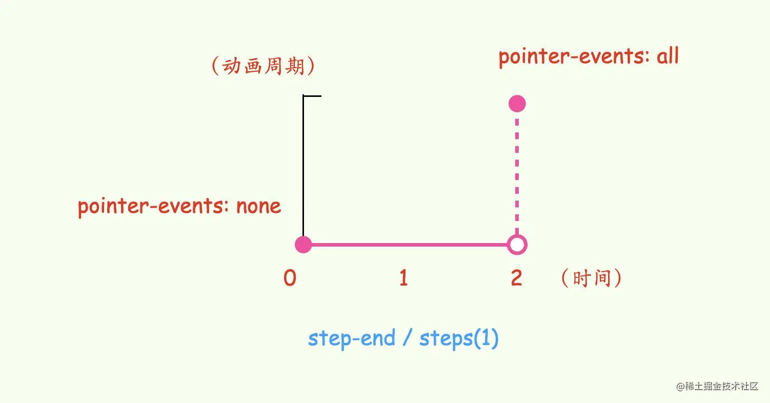 image-20221112005210875