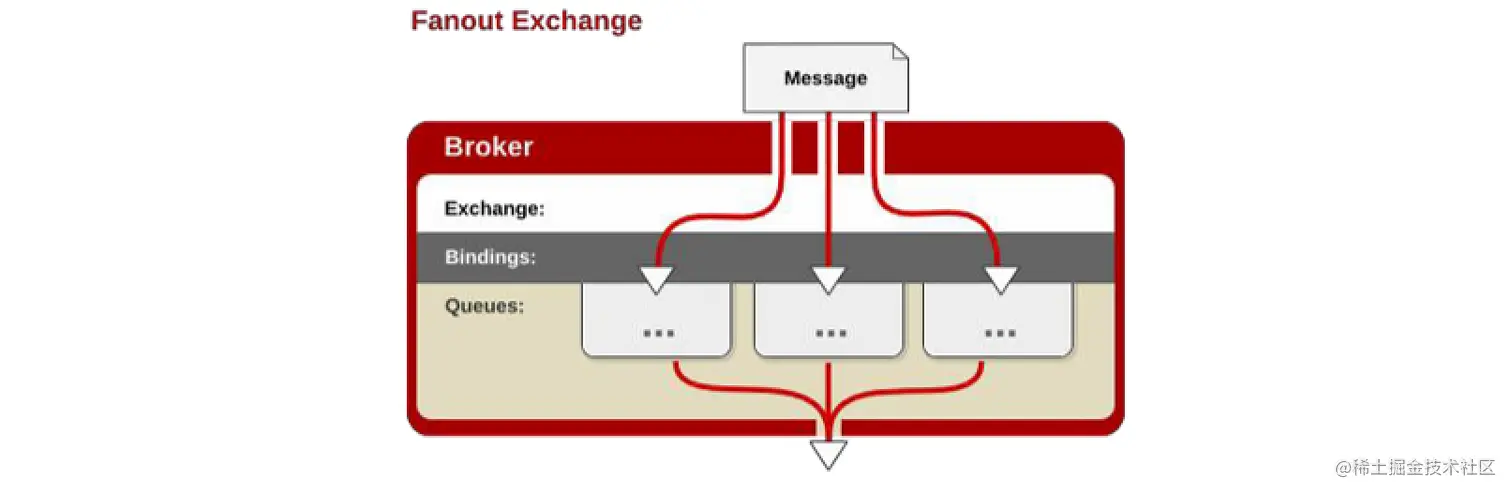 image-20220626135717458