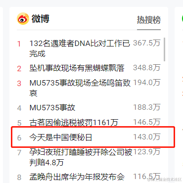 Emmanuel1于2022-03-28 18:00发布的图片