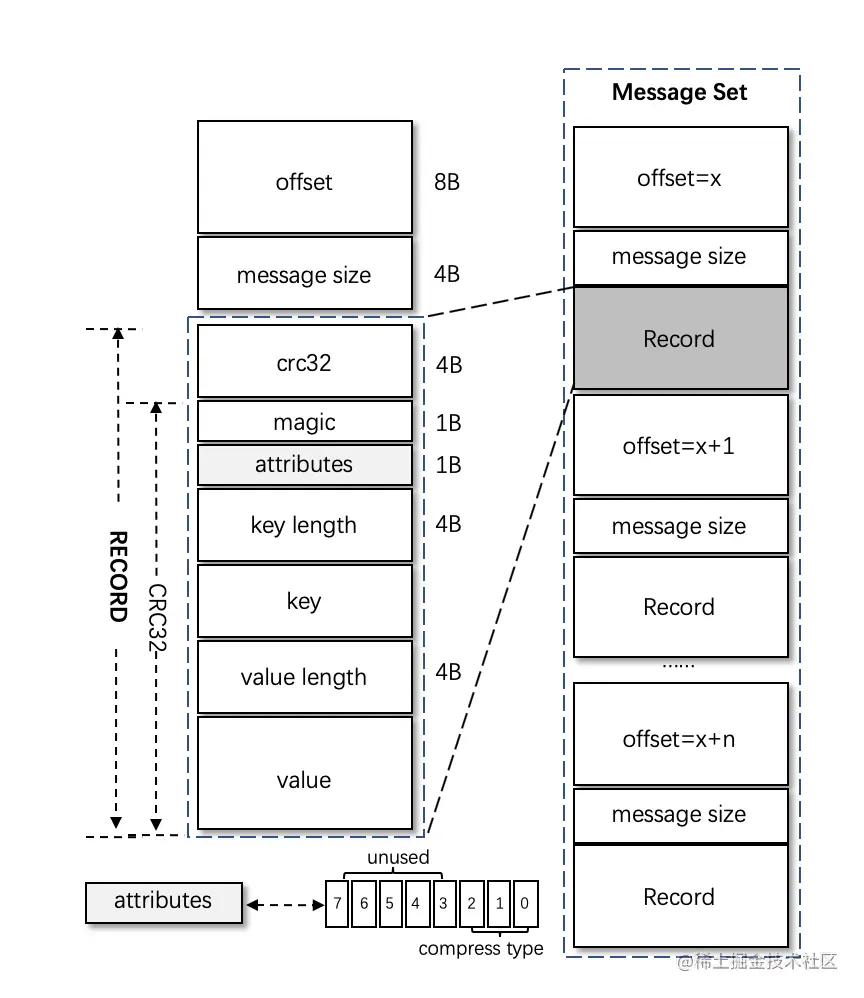 notion image