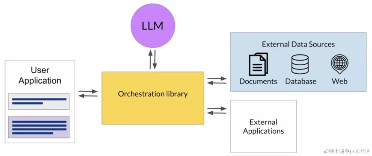 image-20231008191500245