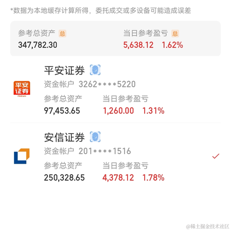 刘灰灰于2021-10-15 15:03发布的图片