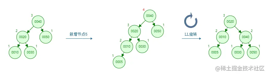 image-20210717231508579