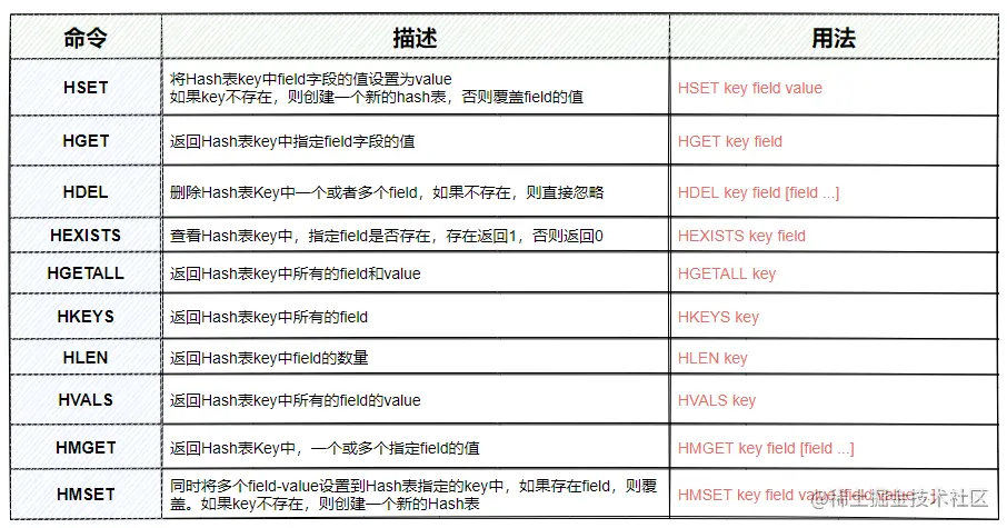 image-20210629155915069