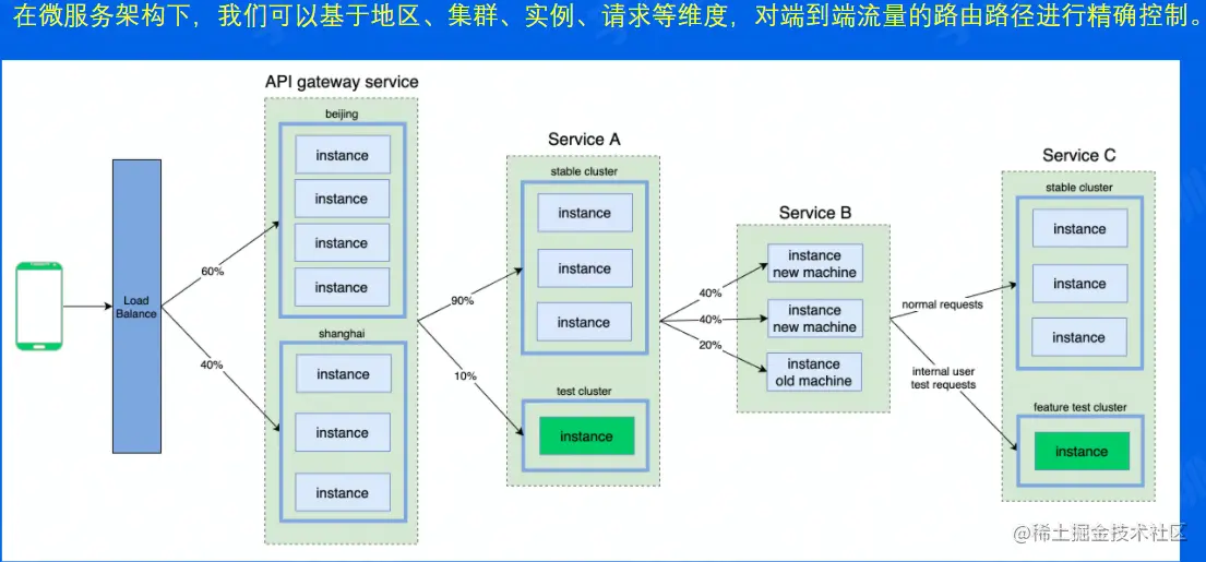 image-20220529151240169