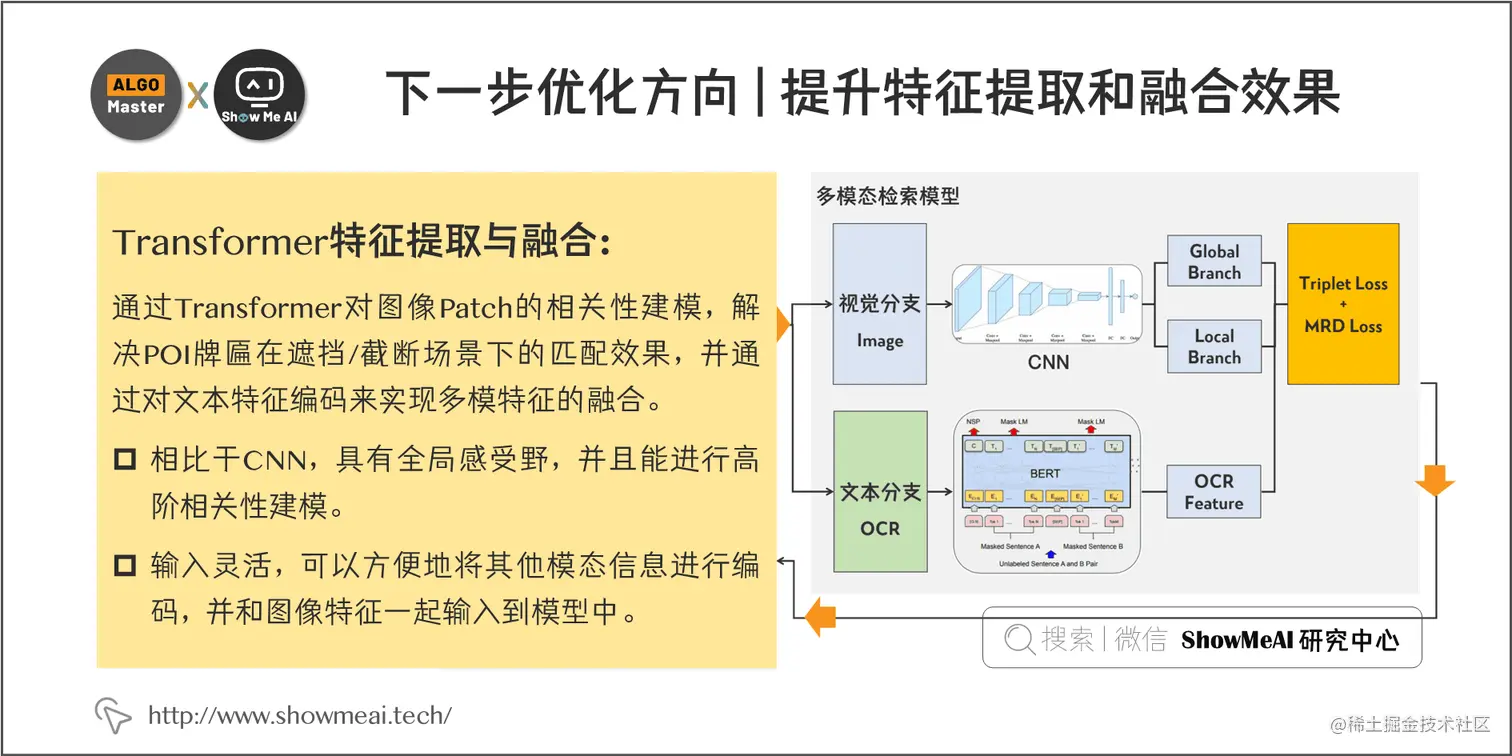 下一步优化方向 | 提升特征提取和融合效果 ; 5-18