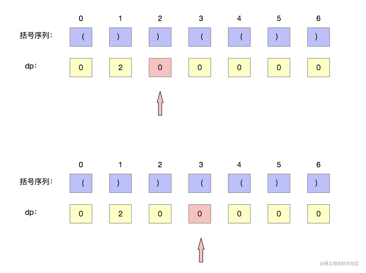 image-20211029222748680