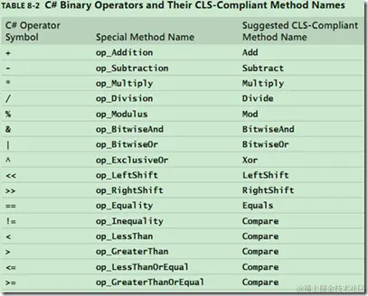 图片转存失败，建议将图片保存下来直接上传