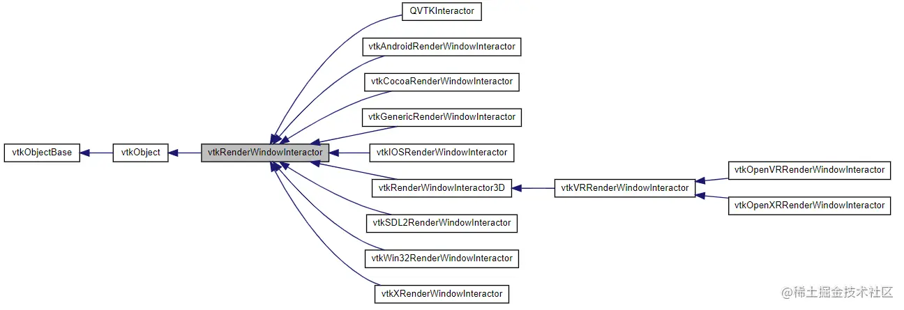 image-20211221135246854