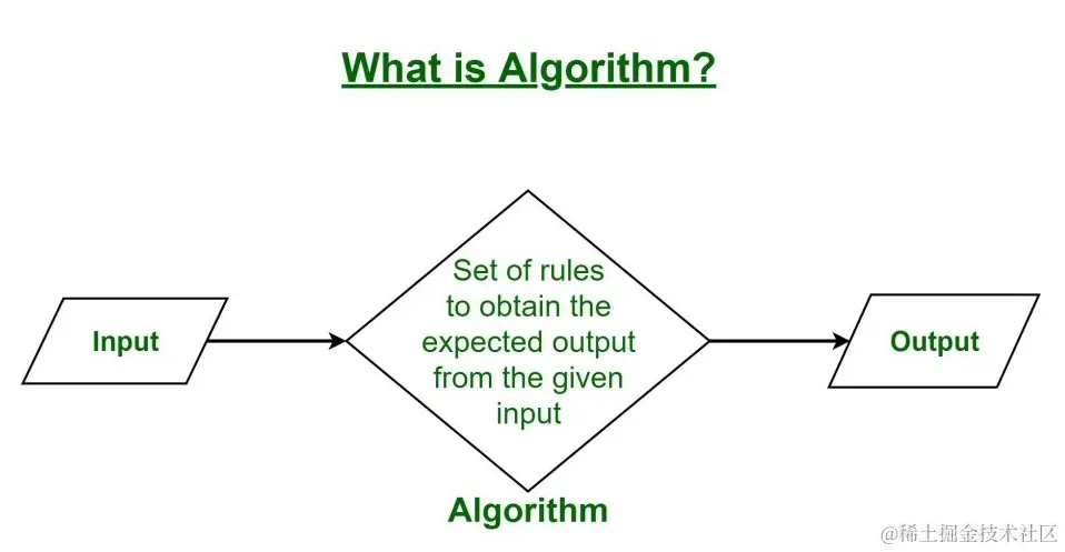 image-20230915162216493