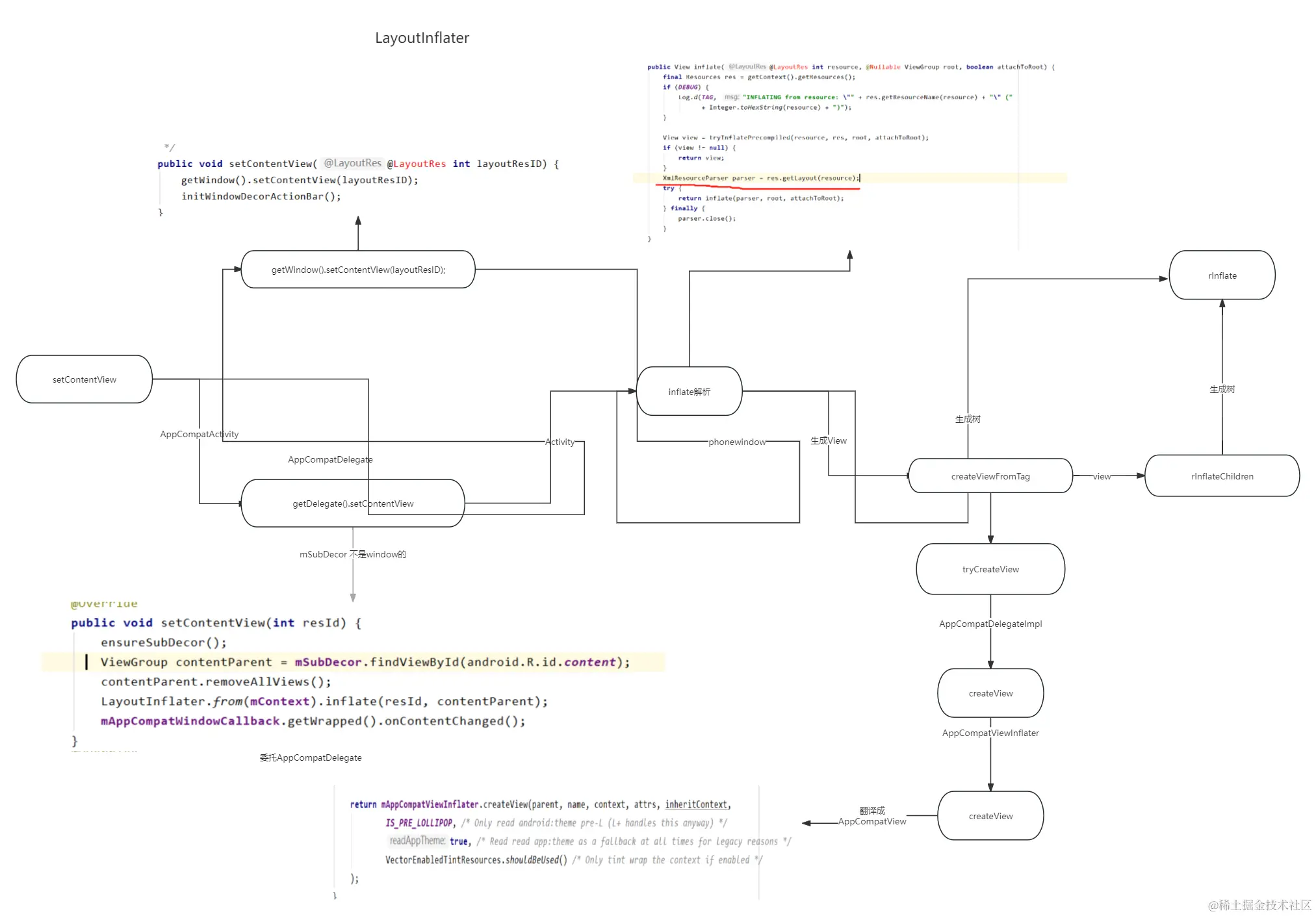 未命名文件 (1).png