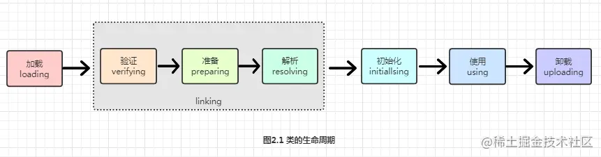 image-20210115173339792