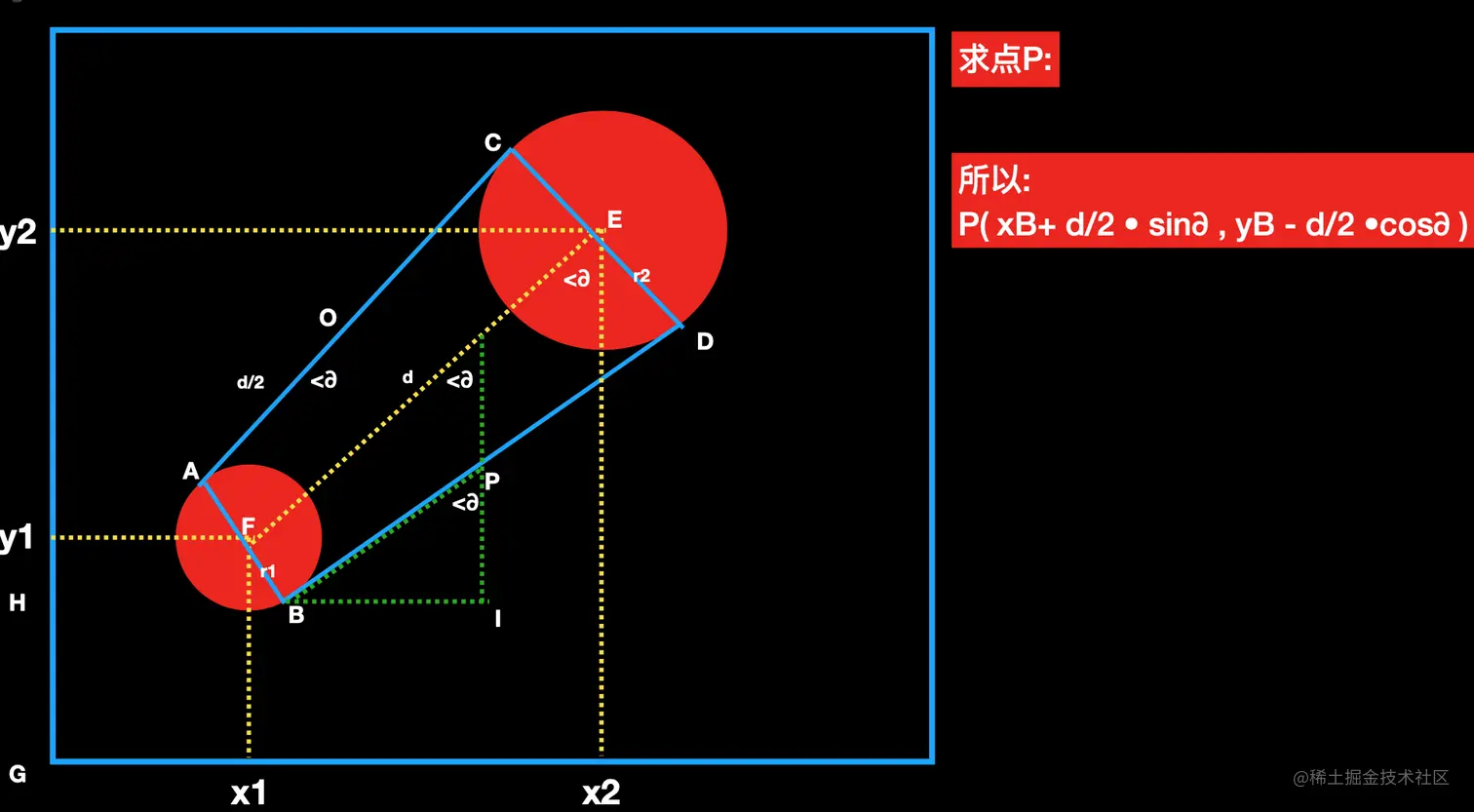 截屏2022-09-25 00.28.32.png