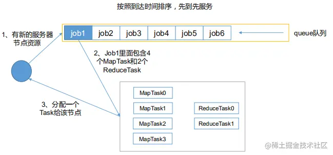 image-20210312182249019