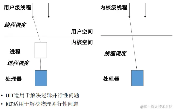 image-20200429165819309