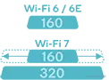 320mhz-channel-bandwidths_icon.png