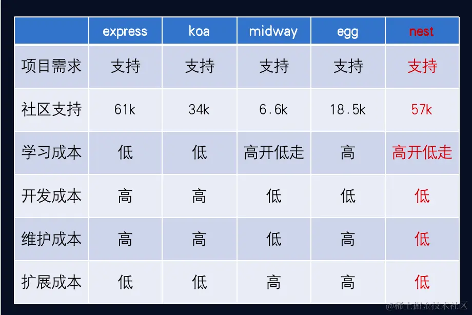 BF27E473-D52A-4338-99C9-FE97412259B3.png