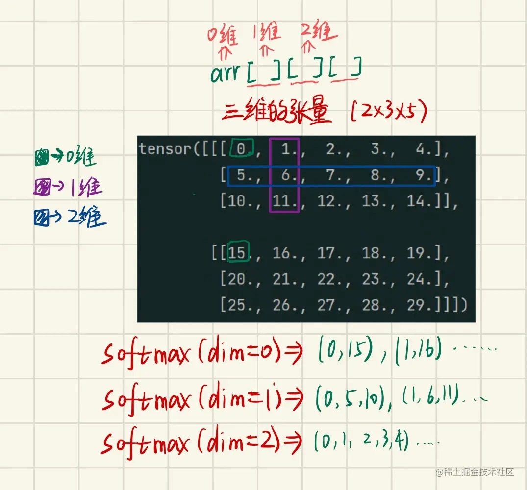 image-20220319123749105