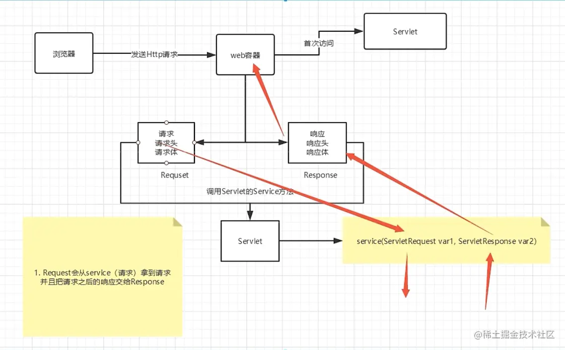 截屏2023-03-25 21.23.29.png