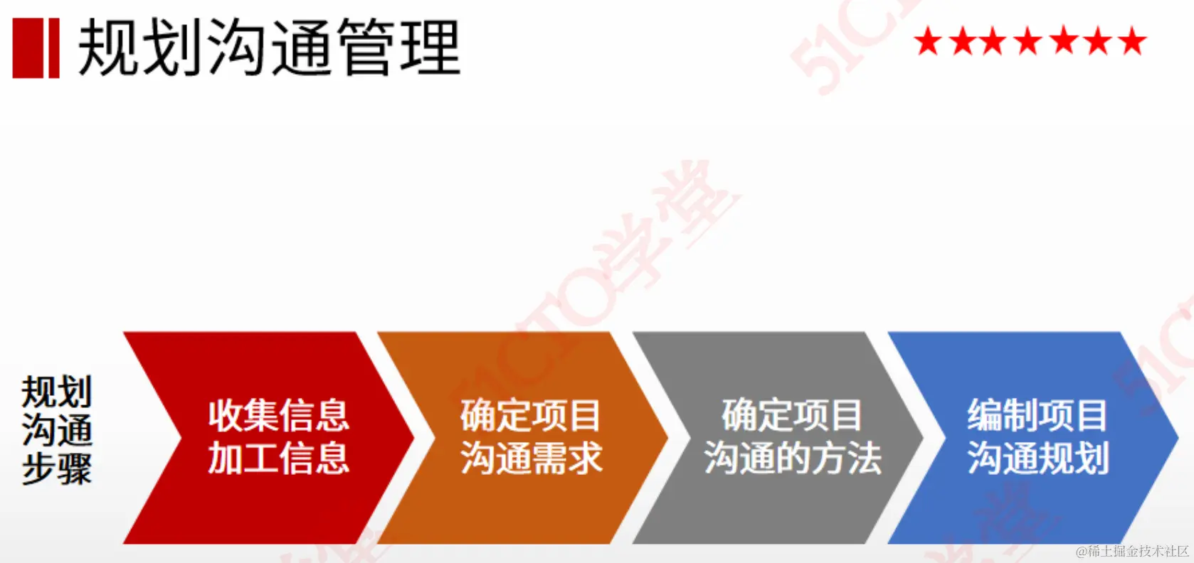 截屏2023-08-23 16.30.36.png