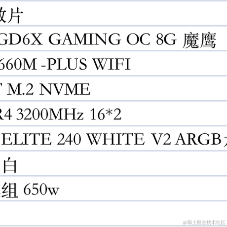 命中水于2023-06-09 14:10发布的图片