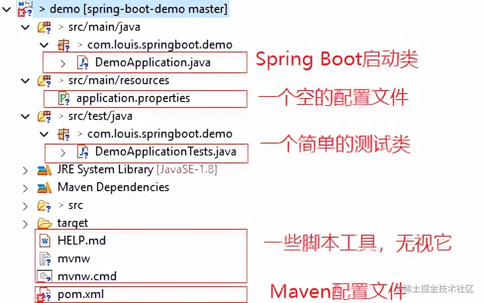 Spring Boot:整合Spring Security