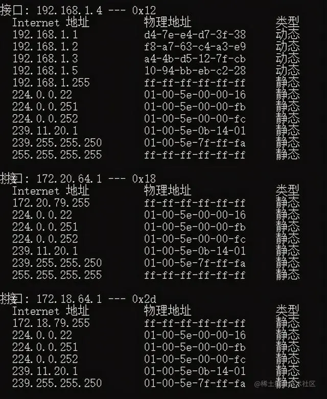 为了上班摸鱼，我用Python开发“BOSS来了”