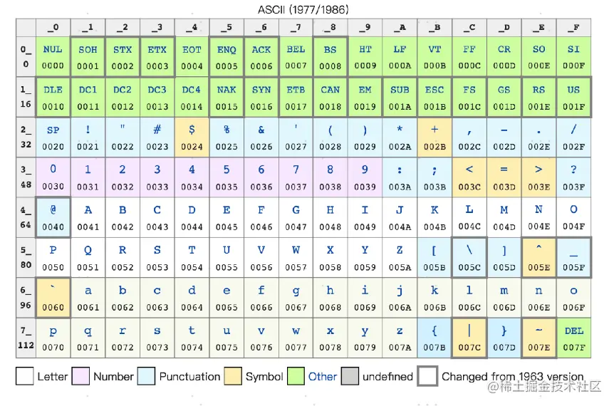 image-20221026144624263