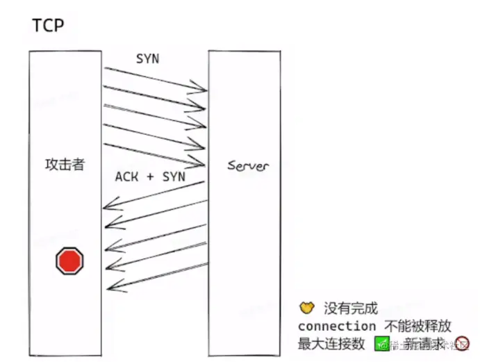 image-20210903212508238