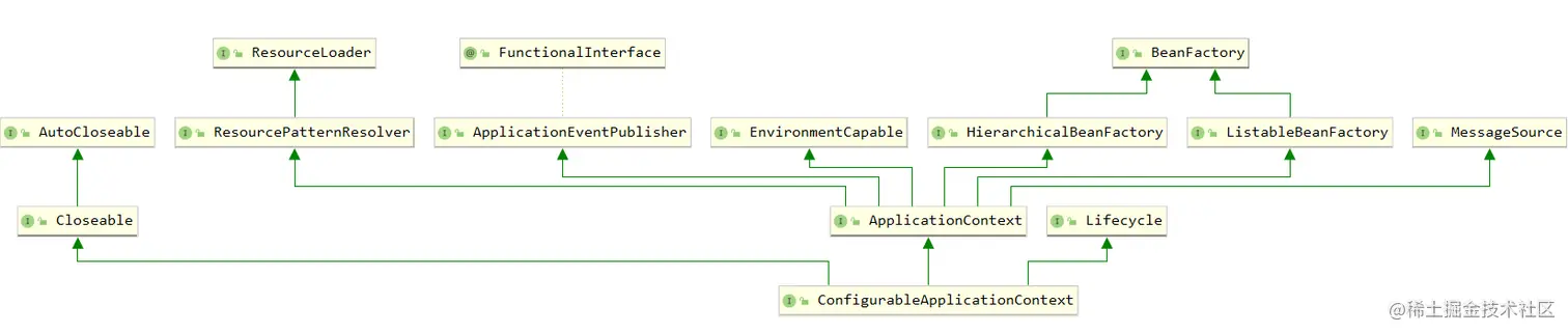 image-20220514090950828