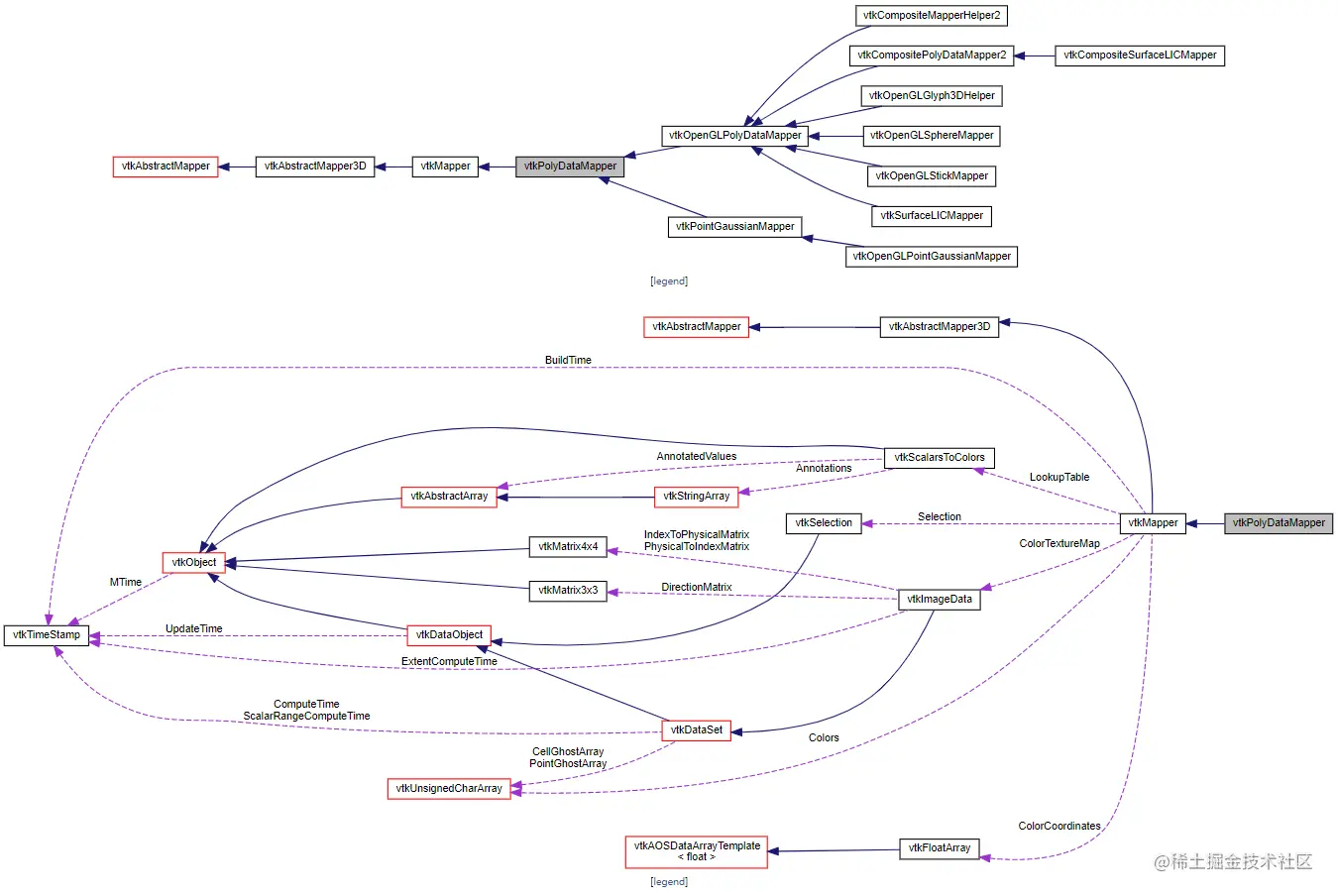 image-20210623092730133