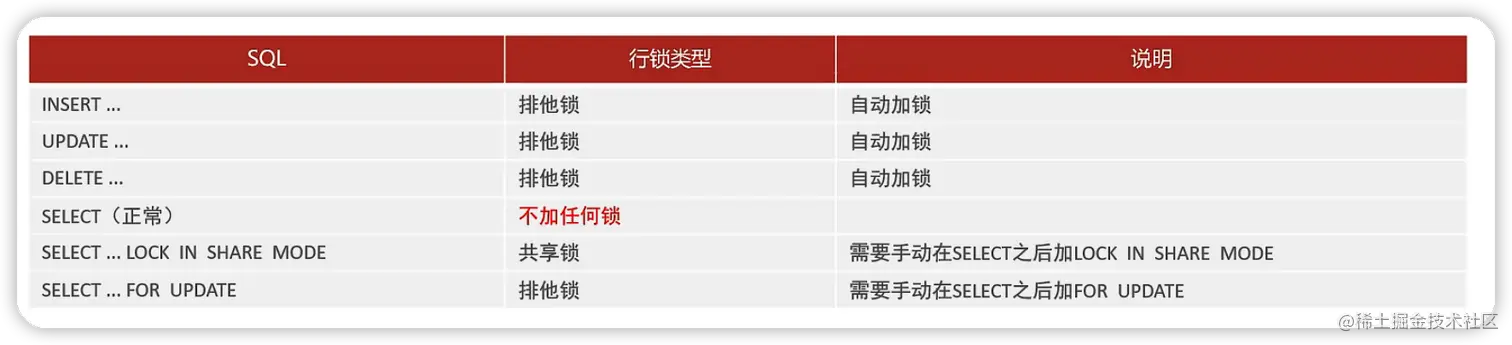 image-20220708162824502