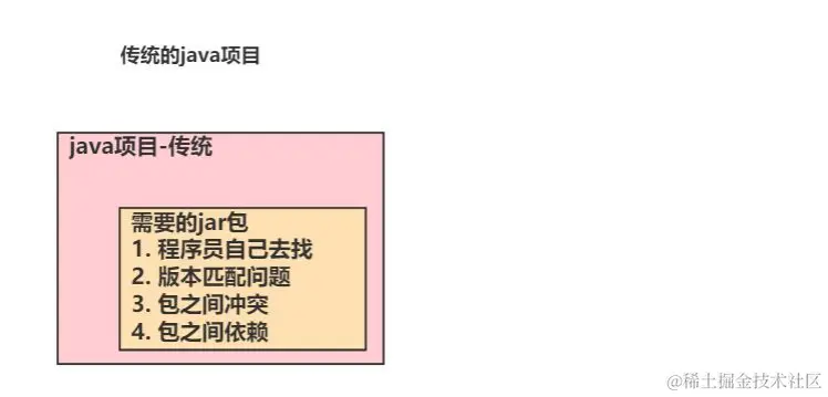 image-20240124233654240