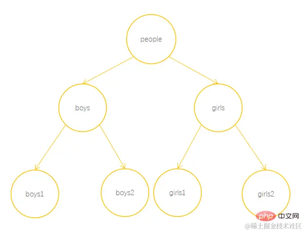 image-20220507222616771