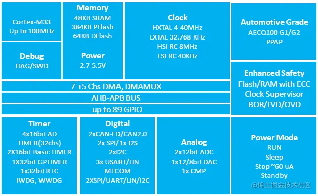 image-20220517222940104