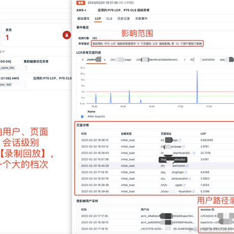 Yestodorrow于2023-02-21 11:03发布的图片