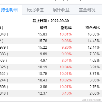 恍晃惚乎于2022-11-11 14:05发布的图片