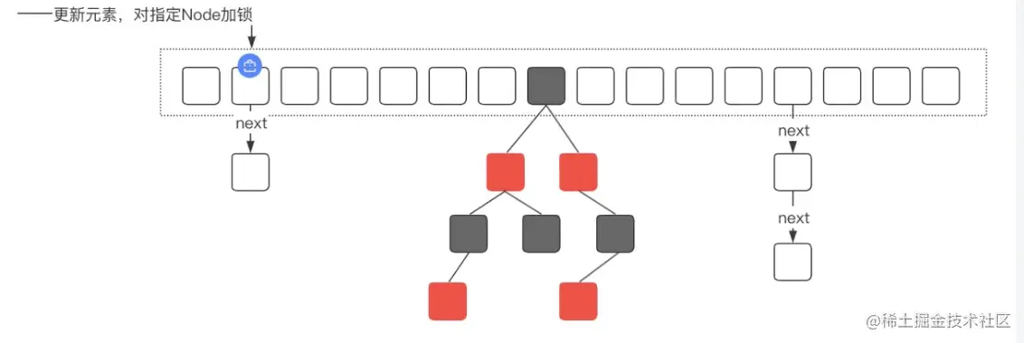 image-20221008105038359