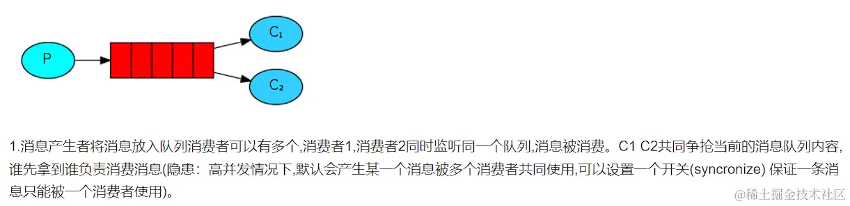 image-20230213113858209