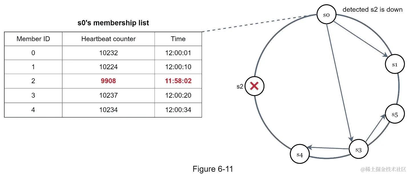 A necklace with a piece of paper  Description automatically generated