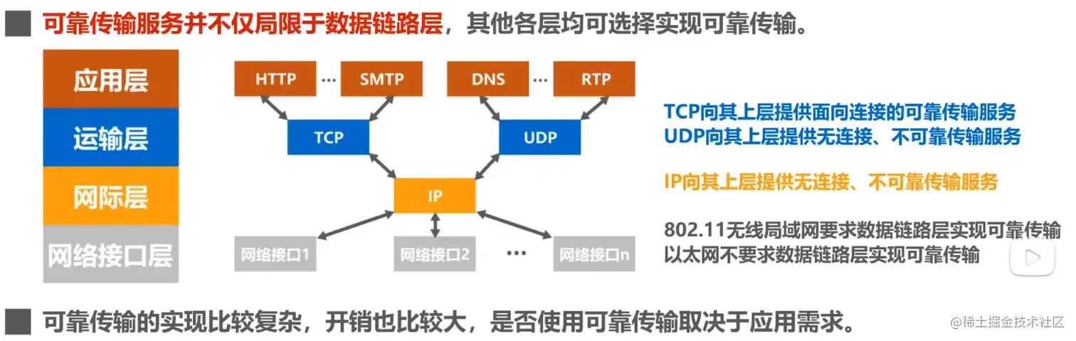 image-20210929104954002