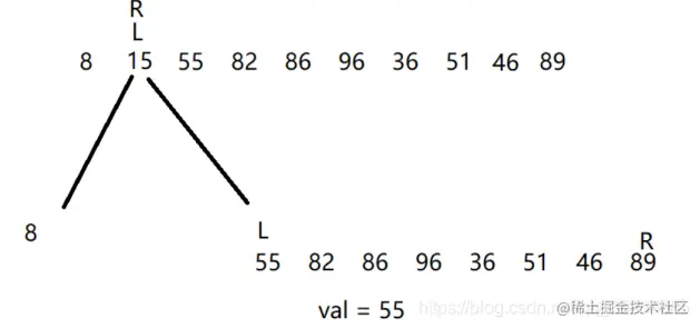 [外链图片转存失败,源站可能有防盗链机制,建议将图片保存下来直接上传(img-5ncEWoWz-1617951441569)(C:\Users\11874\AppData\Roaming\Typora\typora-user-images\image-20210306180756618.png)]